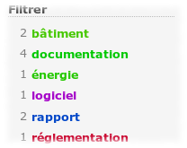 filtrez vos discussions par tags