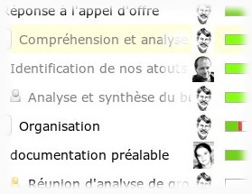 structure d'un projet