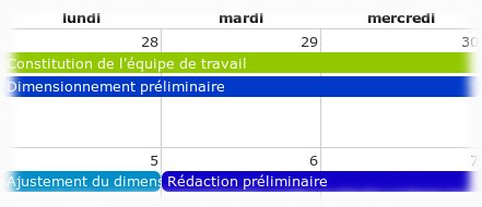 Le calendrier synthétise l'organisation du travail mois par mois