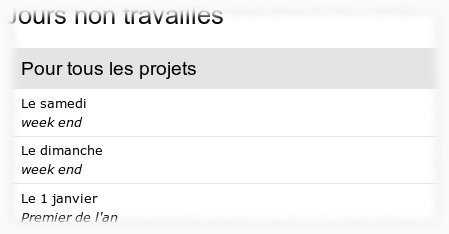 Les vacances sont classées en 3 catégories. Les vacances globales concernent tous les projets, les vacances d'un projet lui sont propres, et les vacances d'un utilisateur ne concernent que ses responsabilités, mais interviennent dans tous ses projets.